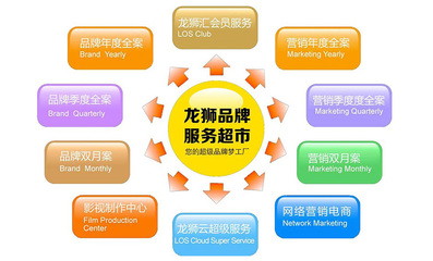 广州龙狮营销策划