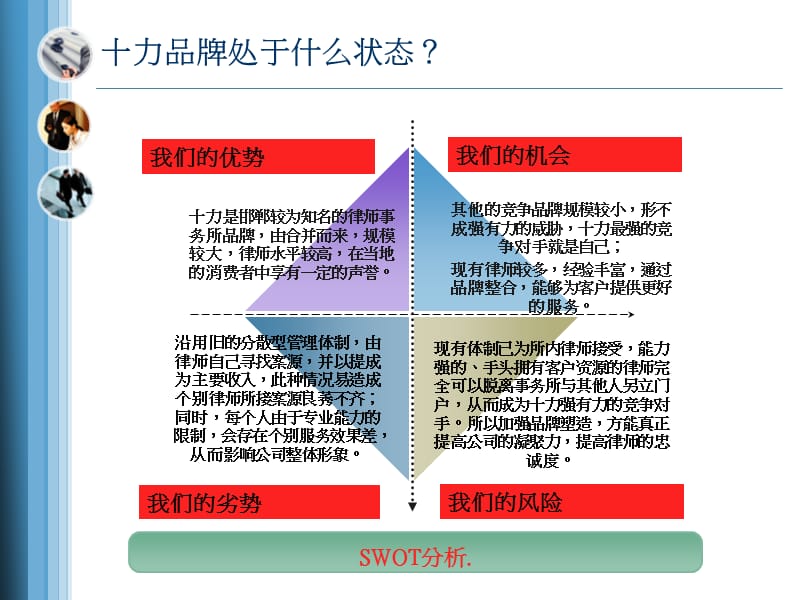 品牌推广传播及营销策划方案.ppt