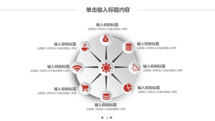 品牌网络营销策划方案ppt模板