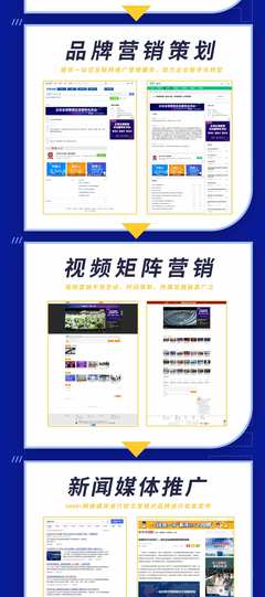 品牌营销策划网络整合营销短视频SEO优化文案宣传软文编撰写