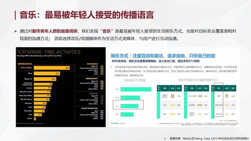 8月检测你是个合格的运营人吗 七夕营销方案 双11方案你都做了吗